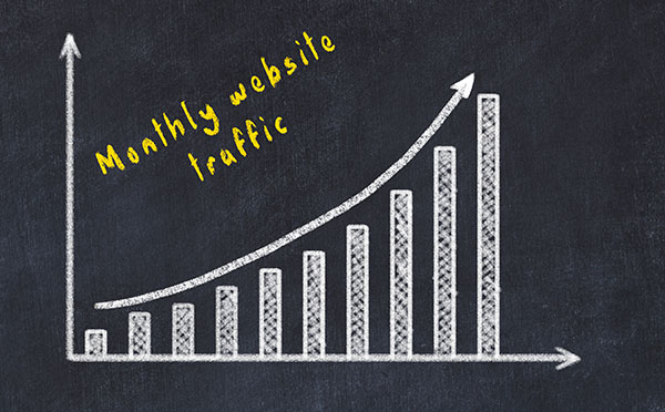 importance of link building, seo service company in delhi 