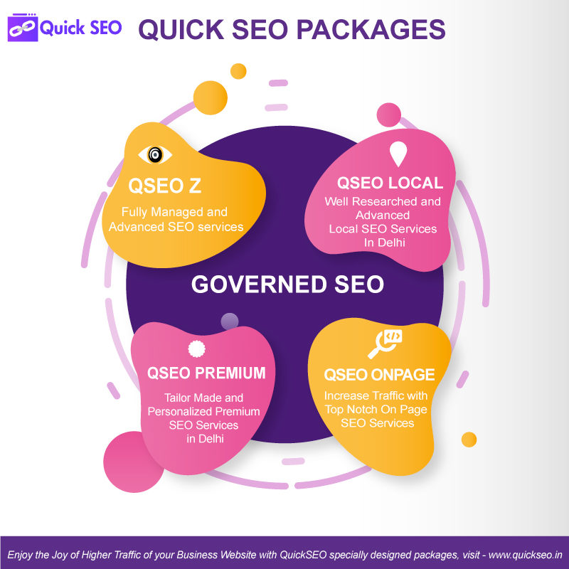 governed seo services