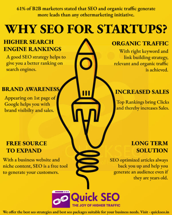 seo for startups